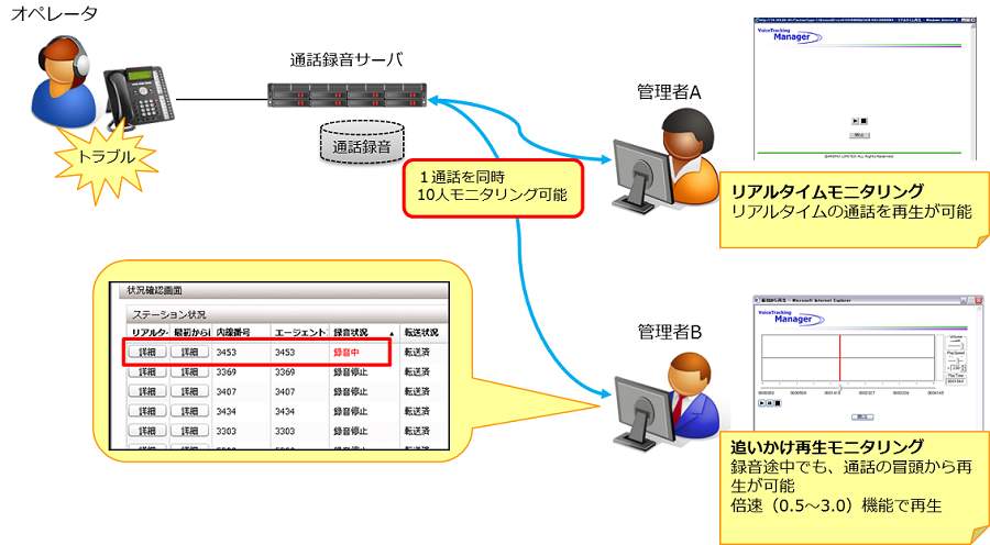vts-image